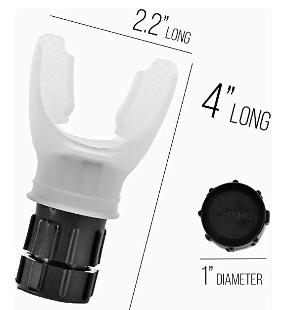 Breathing Trainer Mouthpiece